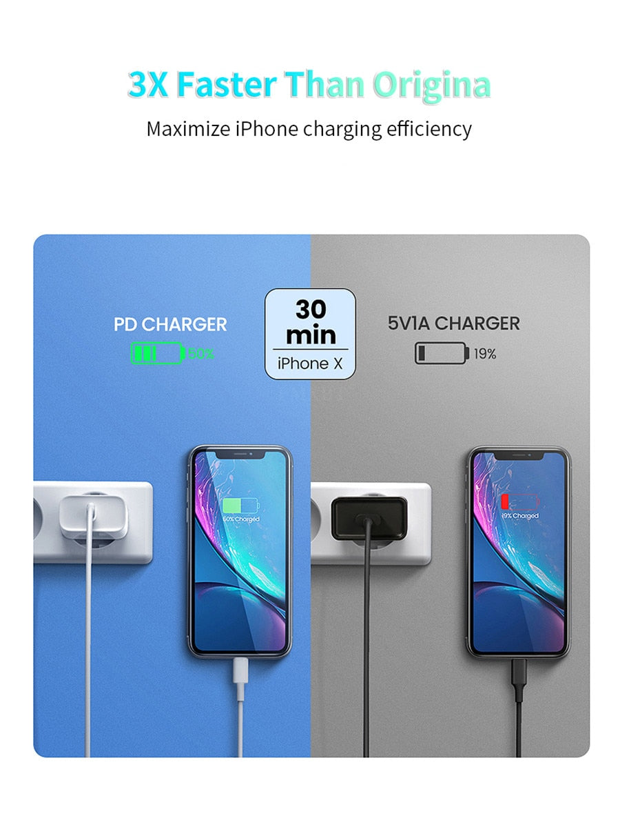 Lightning Fast Charge Kabel / Stecker (20W)